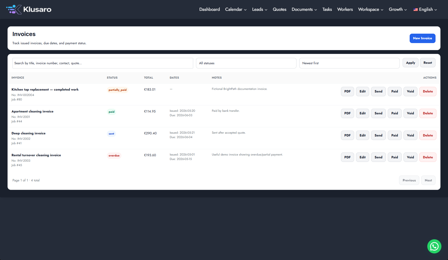 Show lifecycle